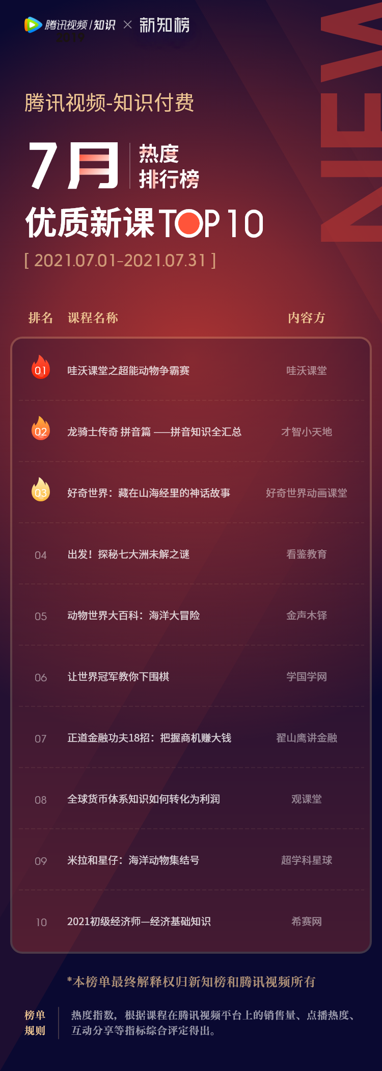 1628219952.png 优质新课 - 7@2x.png