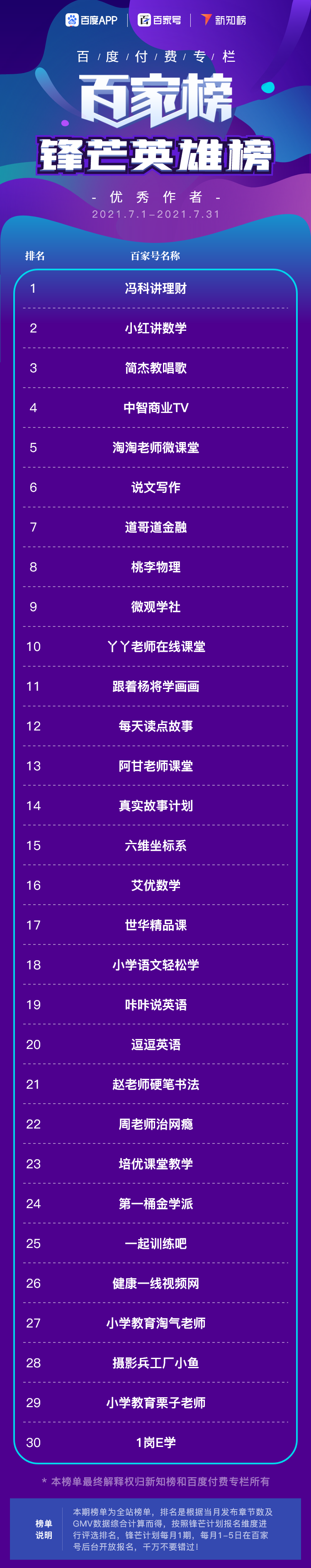 锋芒英雄 – 7@2x.png