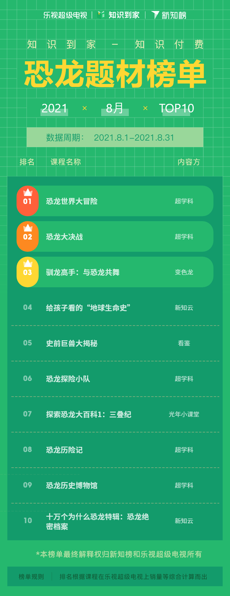 恐龙 - 8@2x.png