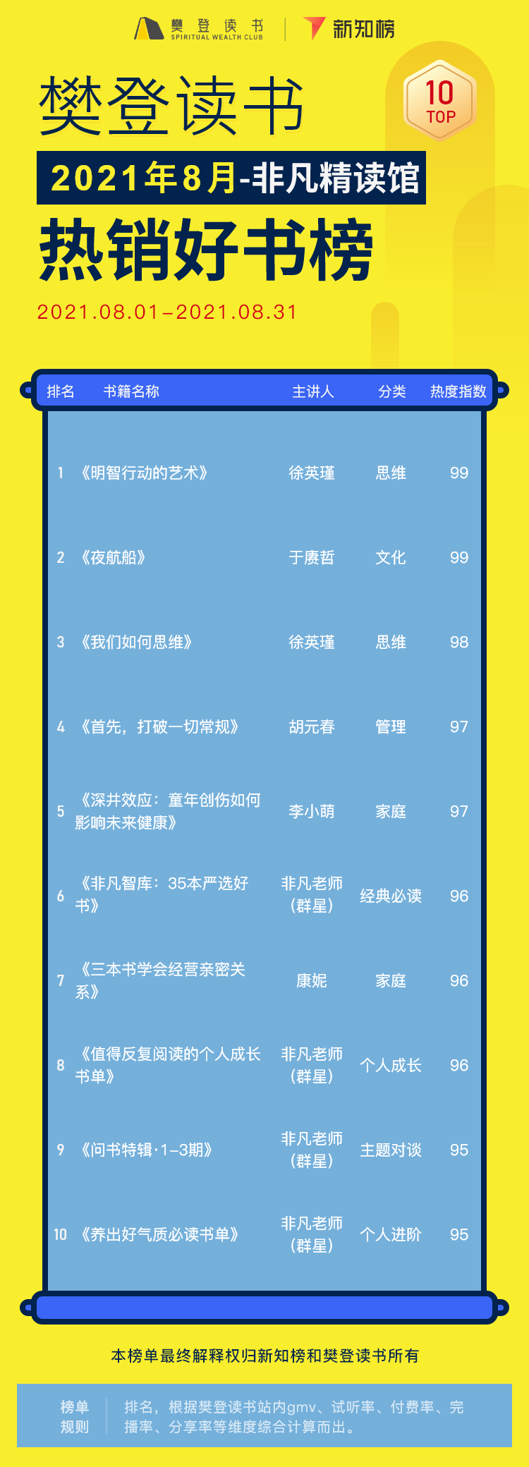 非凡书籍解读 – 8@2x.png