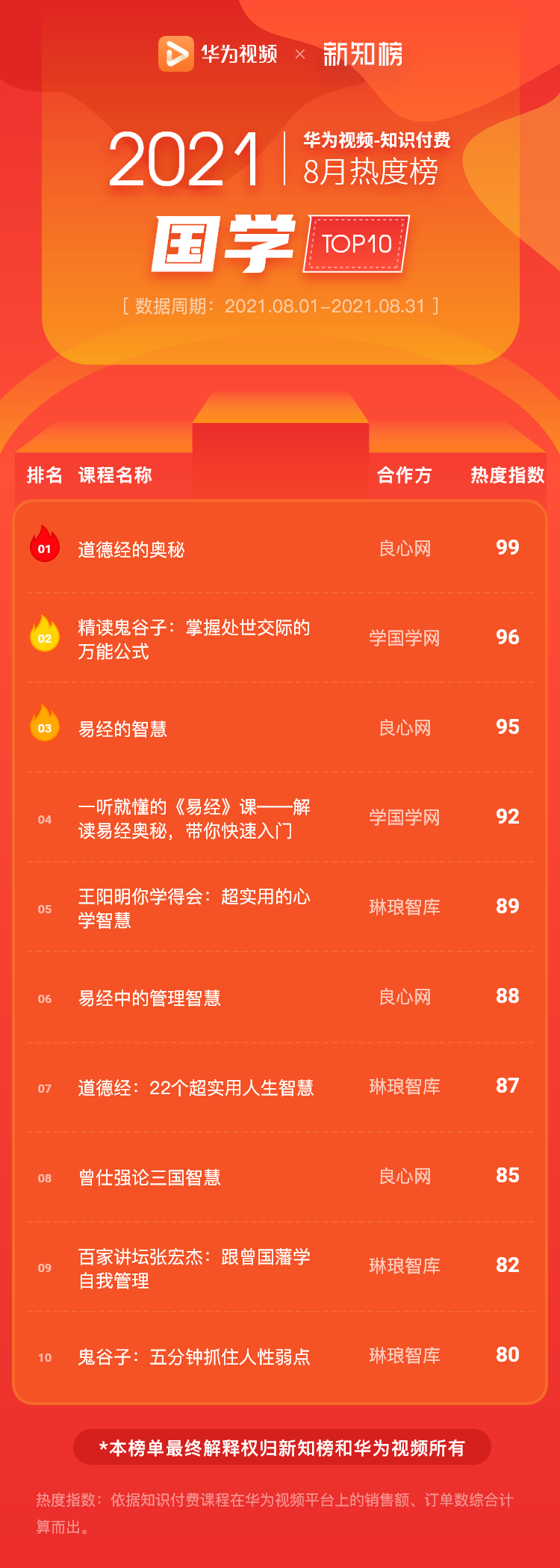 国学 –2021-8@2x.png
