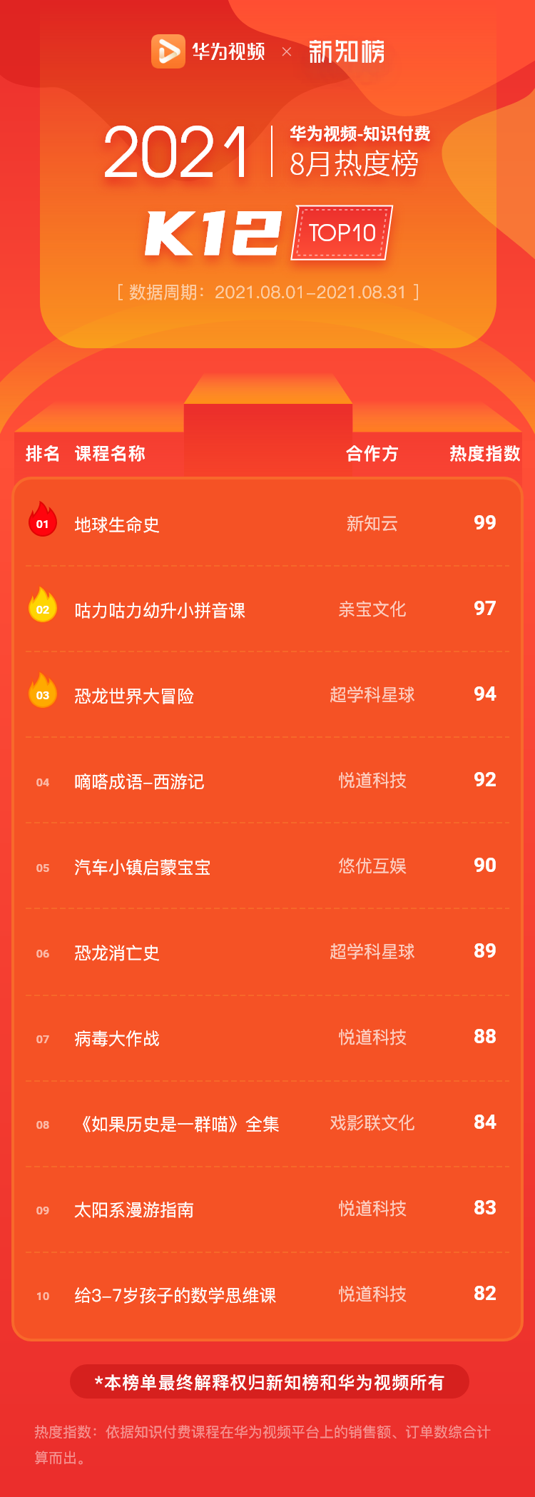 K12 – 2021-8@2x.png