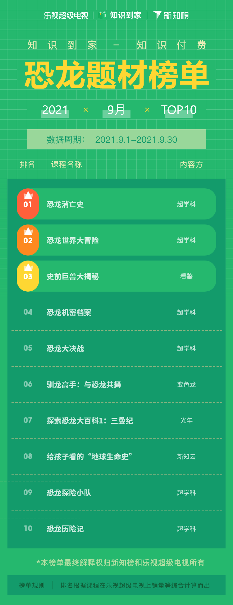 恐龙 - 9@2x.png