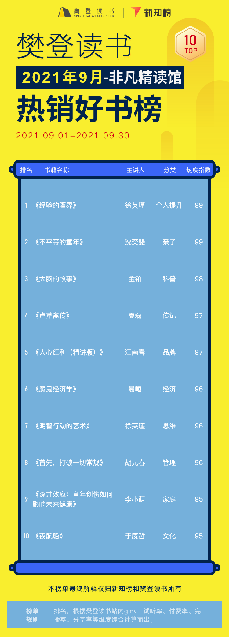 非凡书籍解读 – 9@2x.png