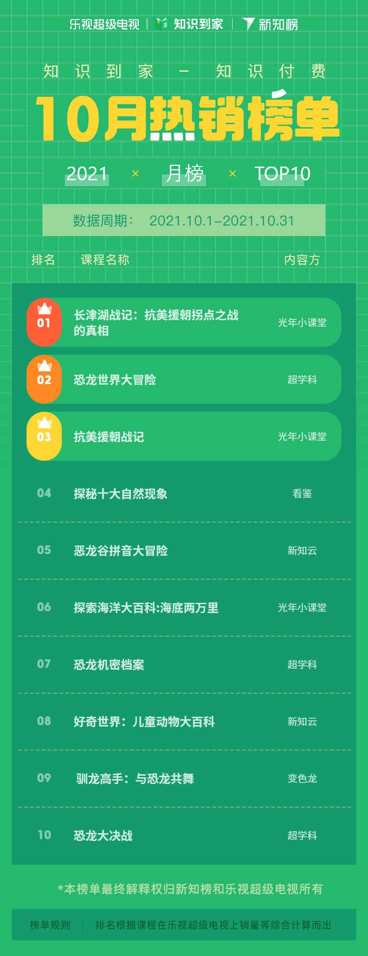 热销榜 - 10@2x.png