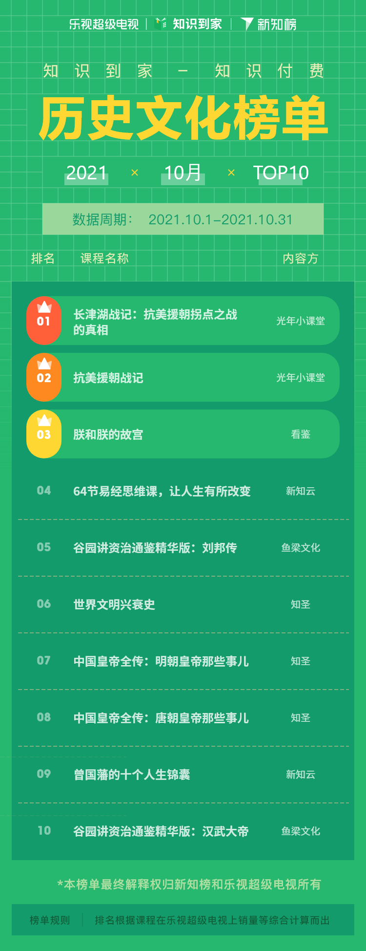 历史文化 – 10@2x.png