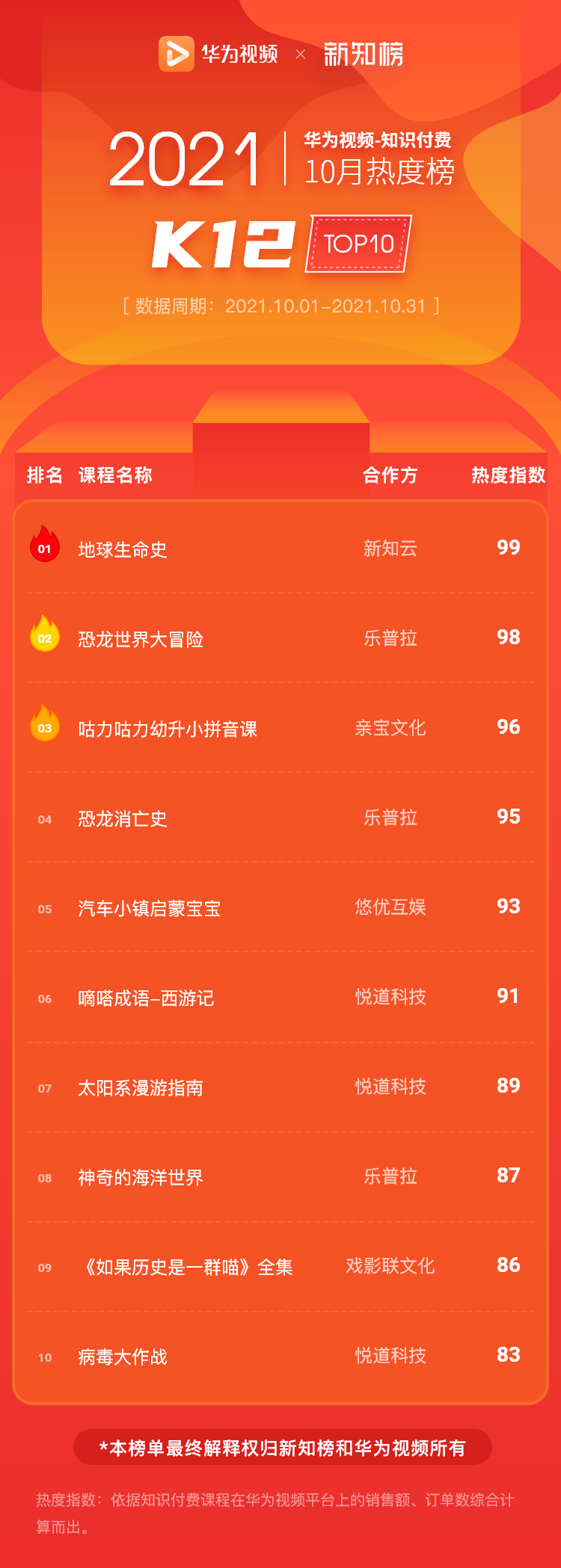 K12 – 2021-10@2x.png