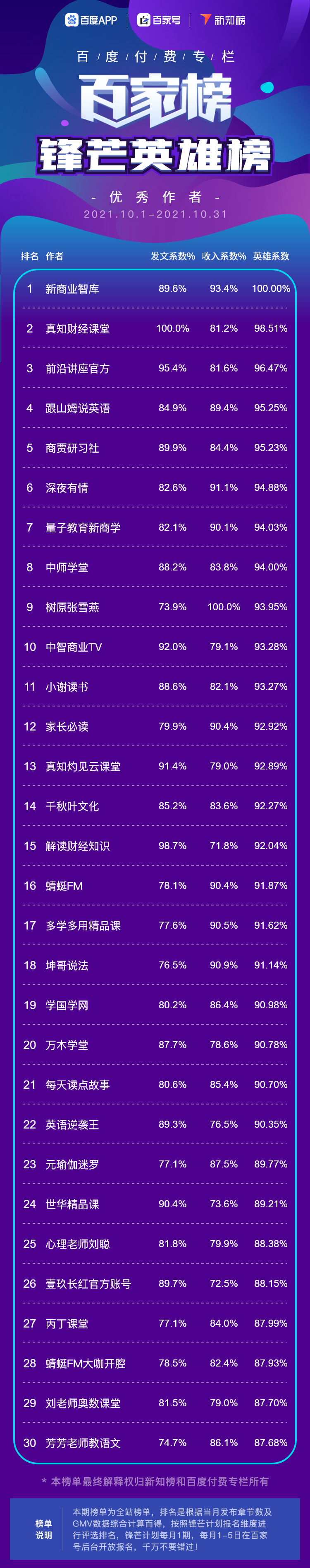 锋芒英雄 – 10@2x.png