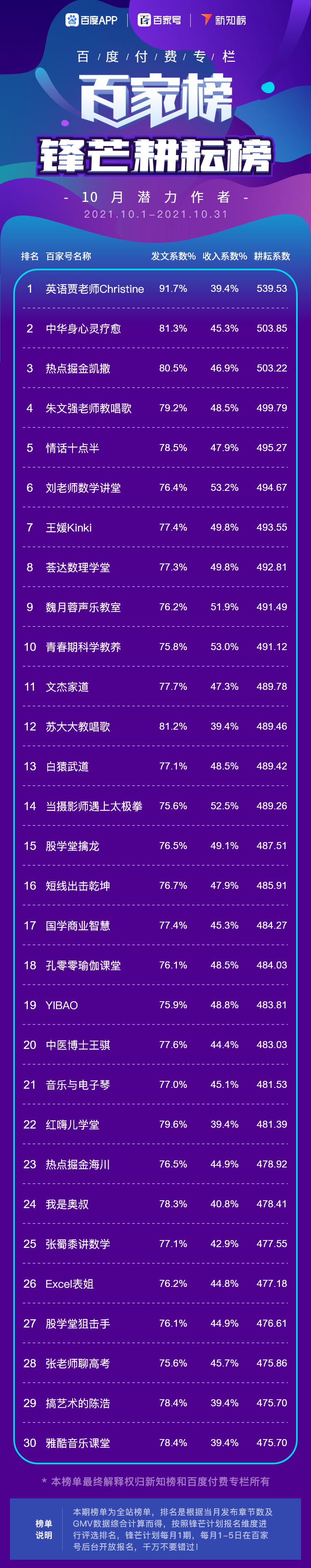 锋芒耕耘 - 10@2x.png