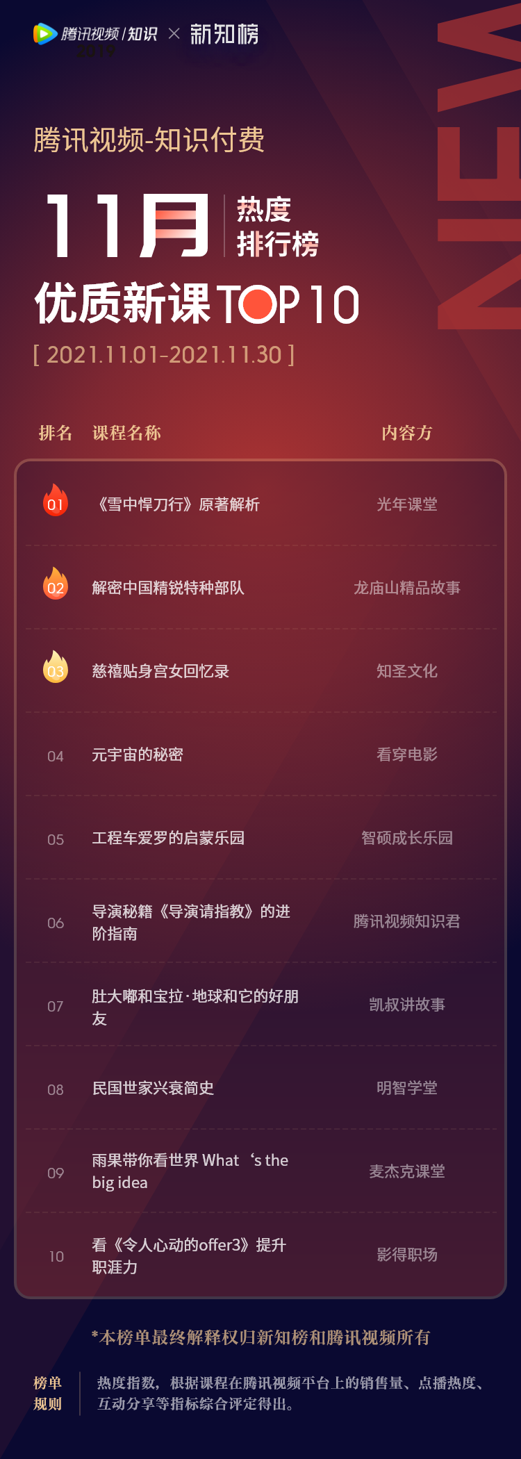 优质新课 -11.png