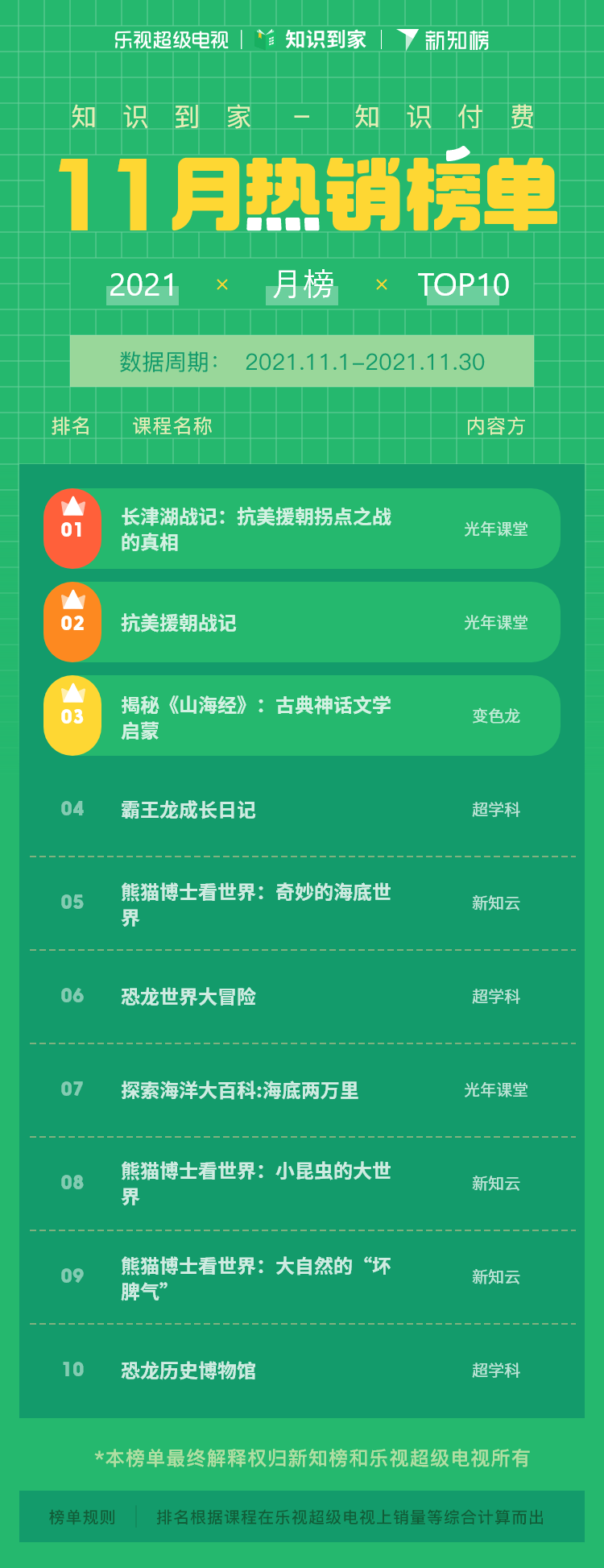 1639726578.png 热销榜 - 11.png