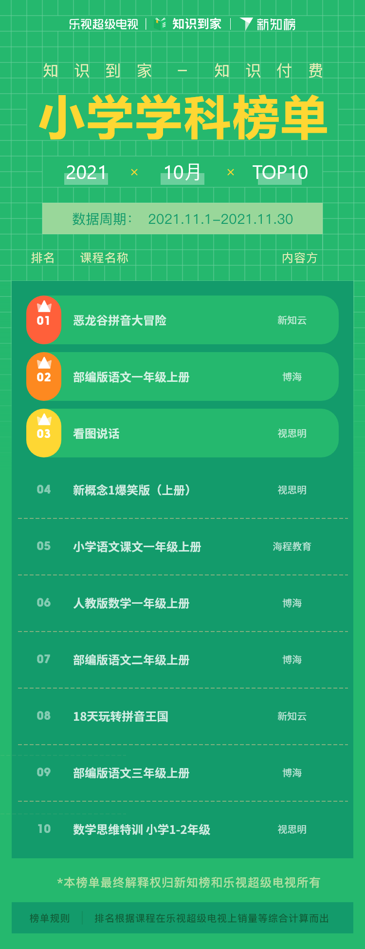 1639726598.png 学科 – 11.png
