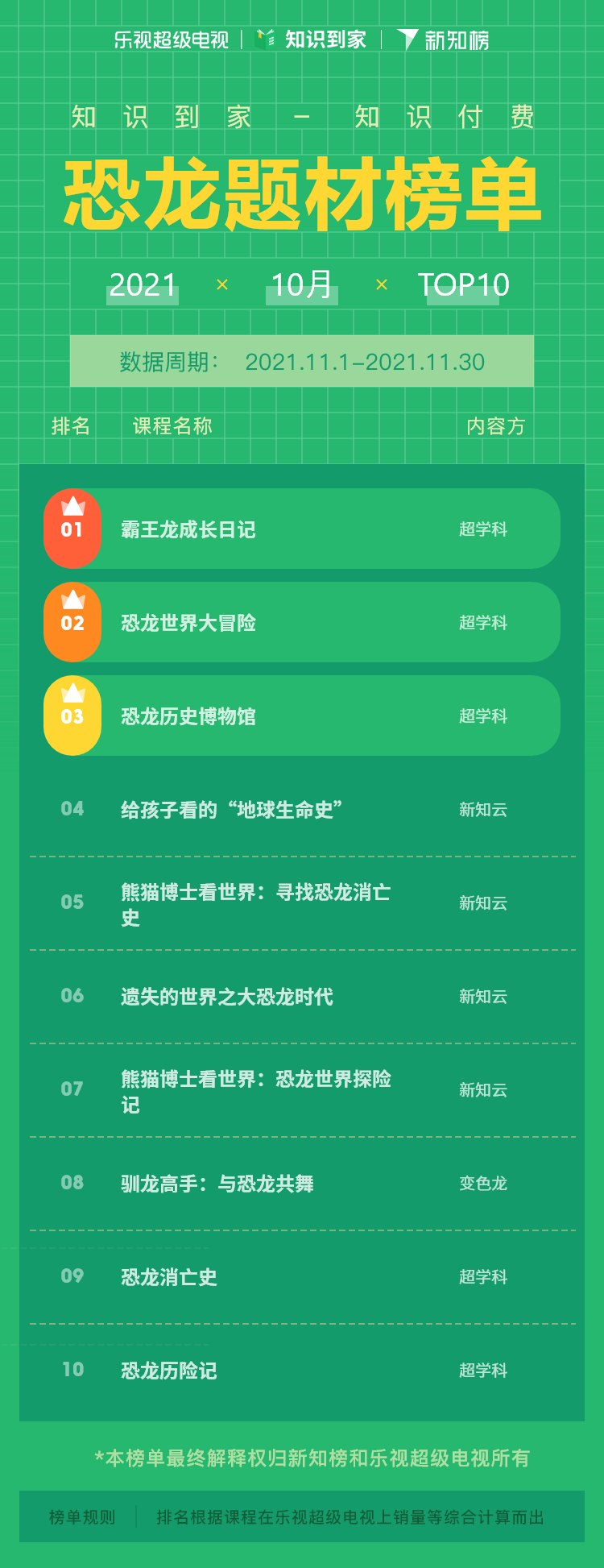 1639726604.png 恐龙 - 11.png