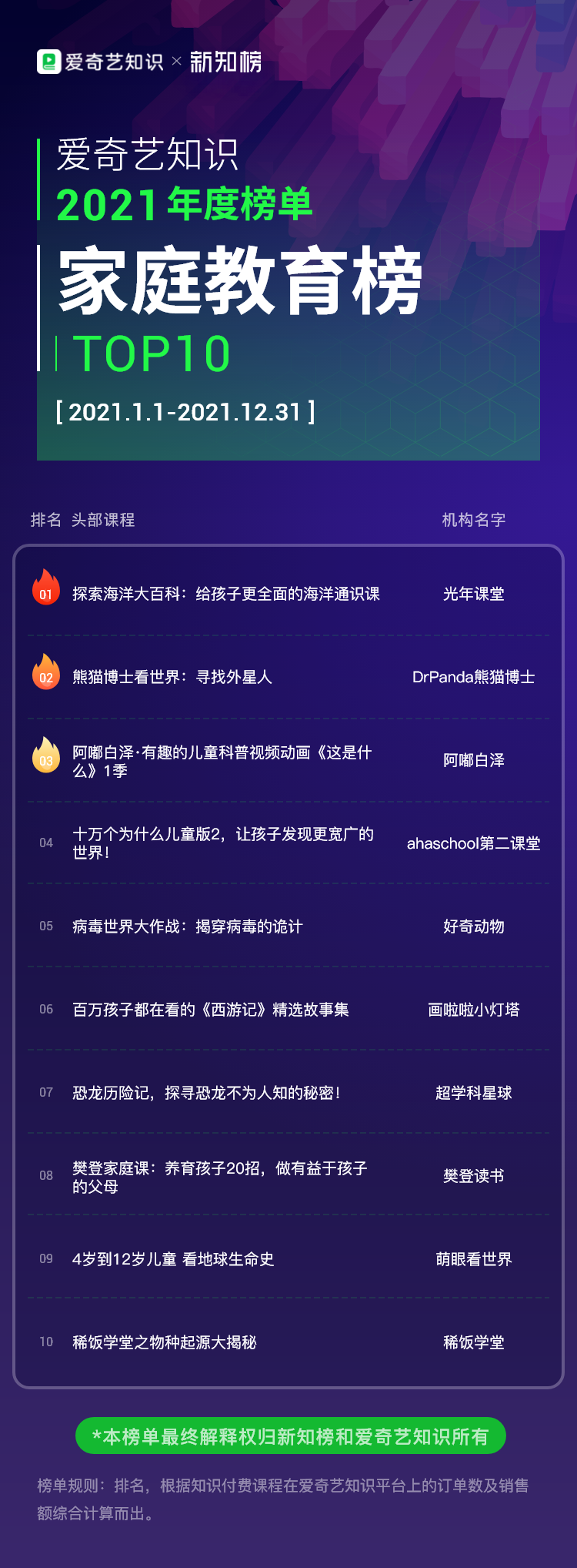 爱奇艺-家庭教育.png