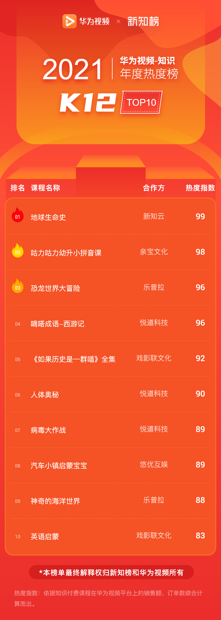 1642731323.png K12 – 13.png