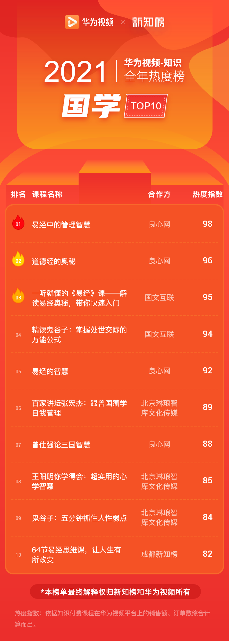 1642731410.png 国学 – 13.png