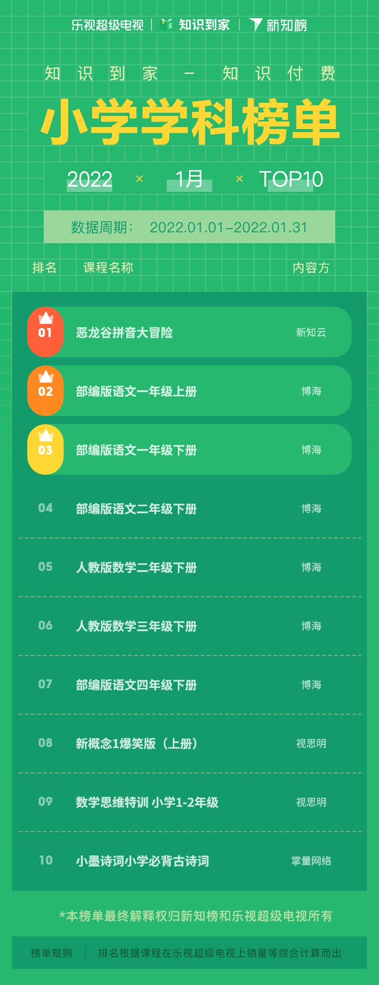 小学学科 – 22 - 1.png