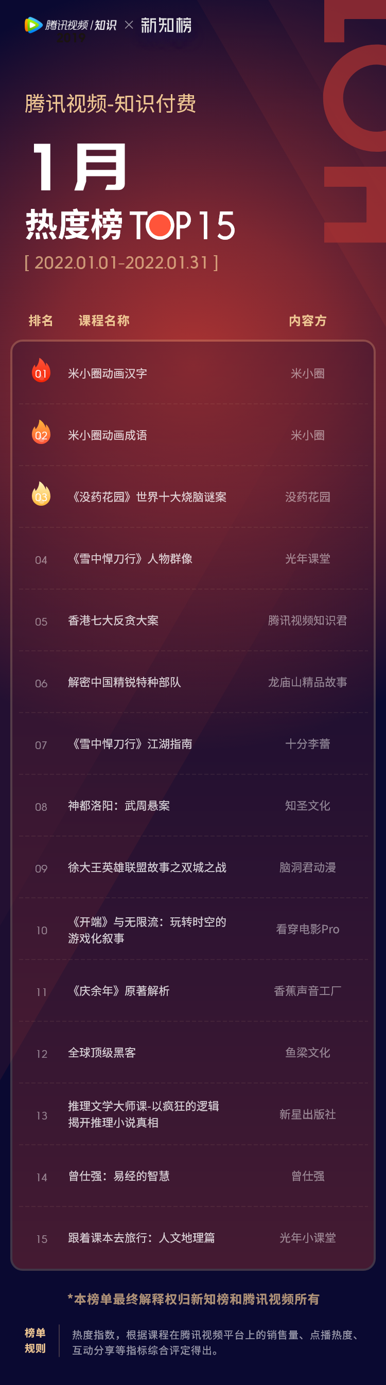 热度榜-11.png