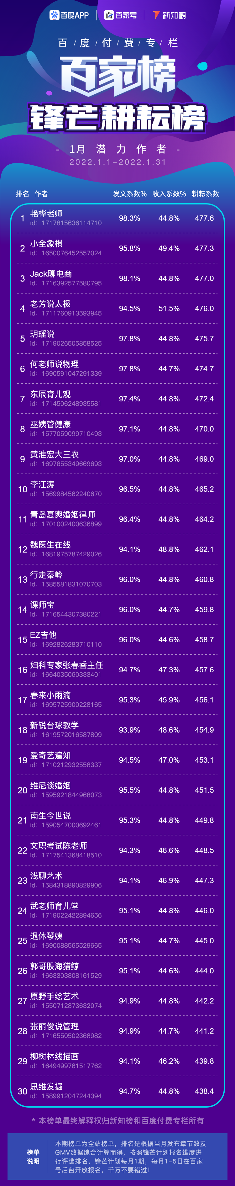 锋芒耕耘 - 1.png