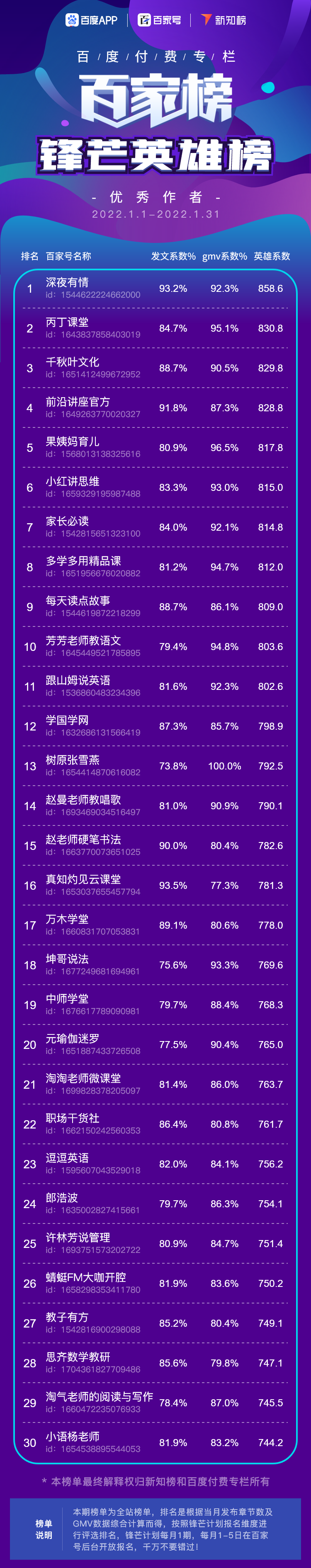 锋芒英雄 – 1.png