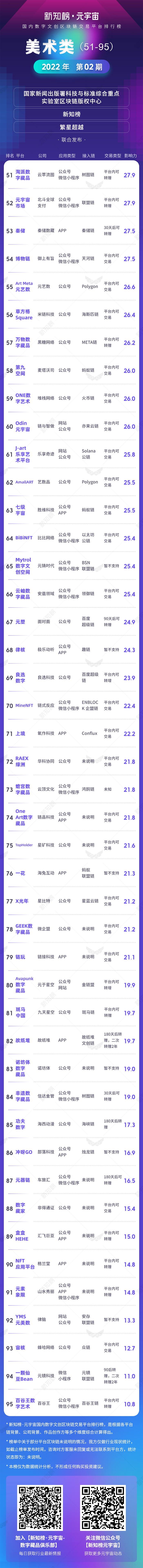 美术类（51-59）.png