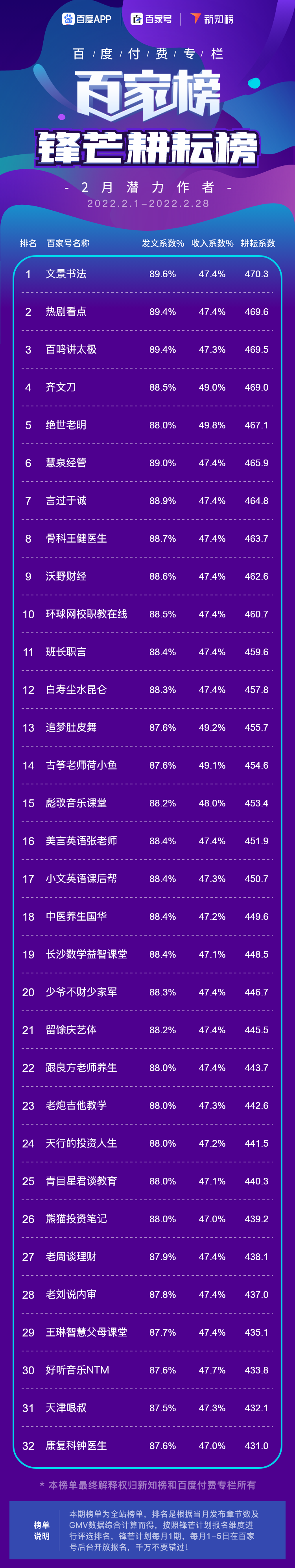 锋芒耕耘 – 2.png