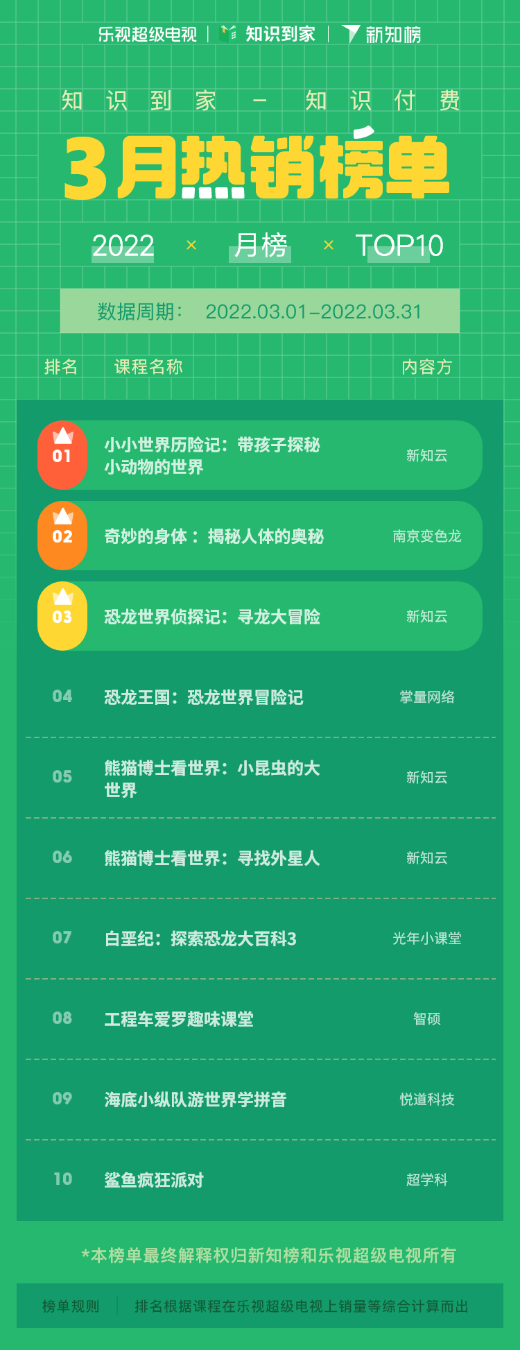 热销榜 - 22 - 2 – 1.png
