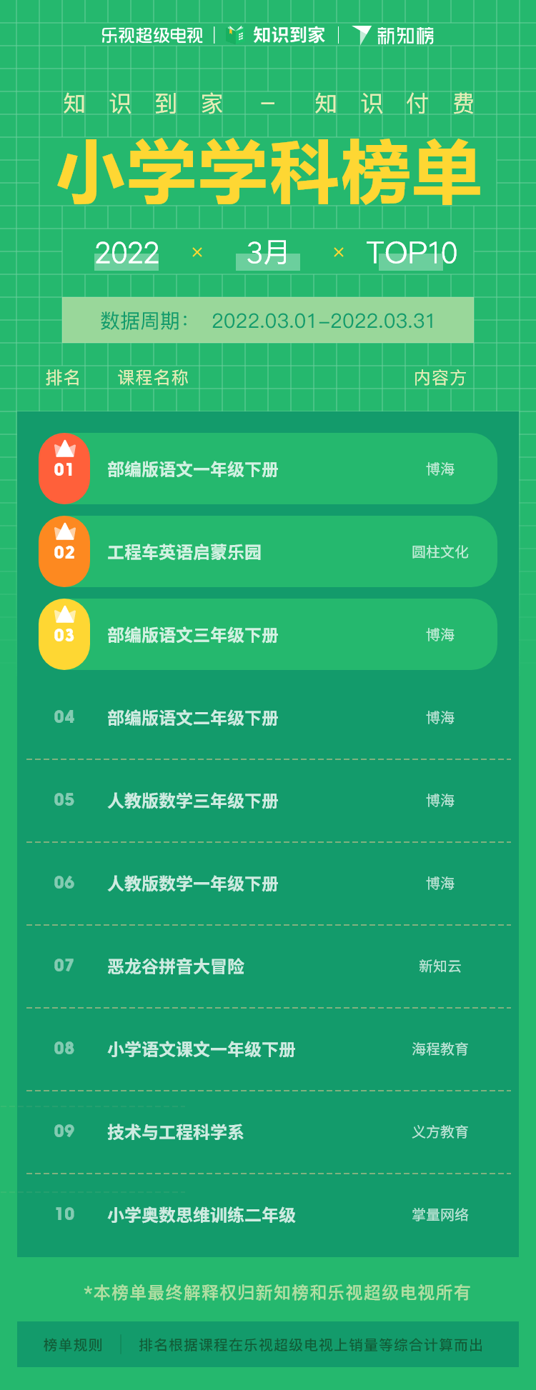 小学学科 – 22 - 2 – 1.png