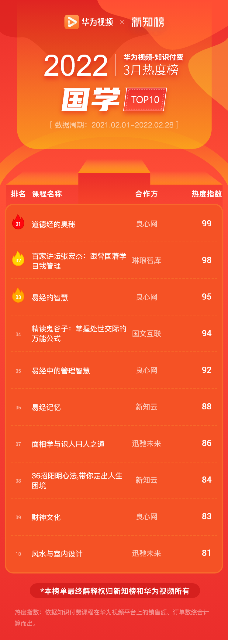 国学.png
