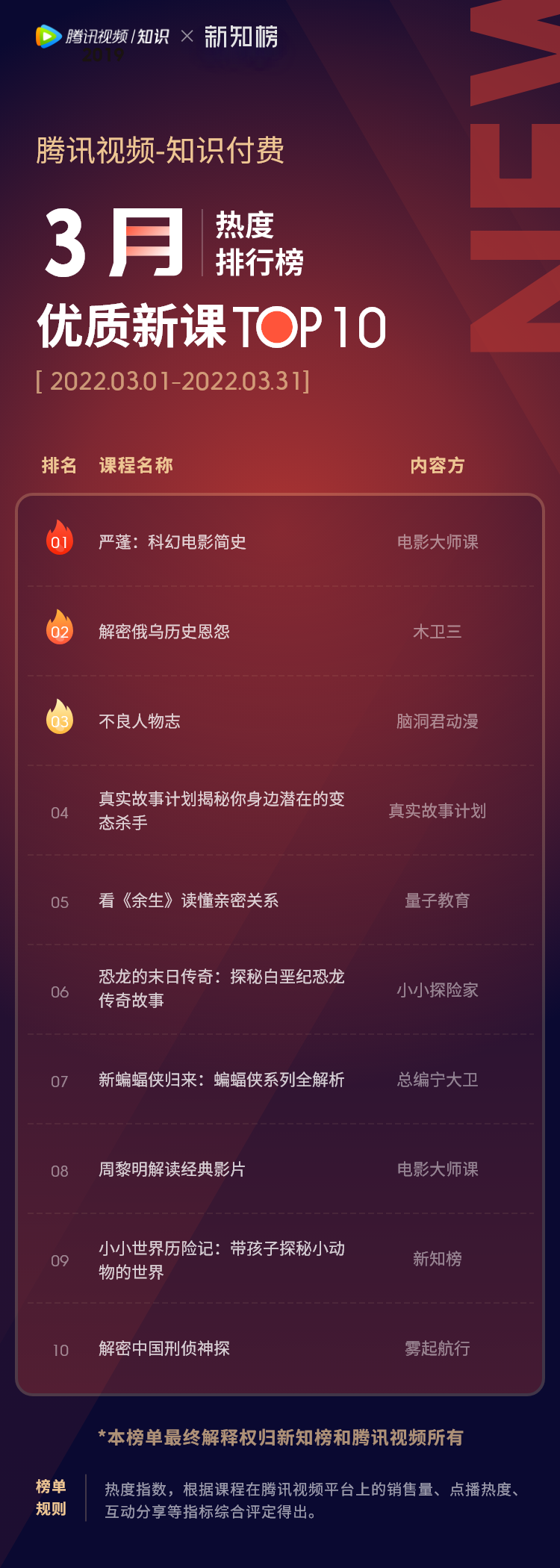 优质新课  – 3.png