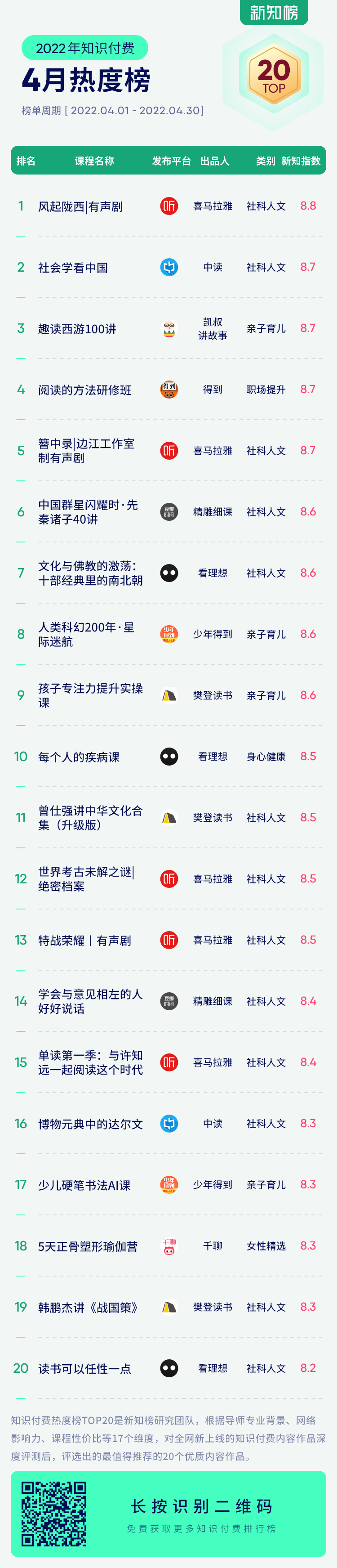 微信图片_20220506101235.png