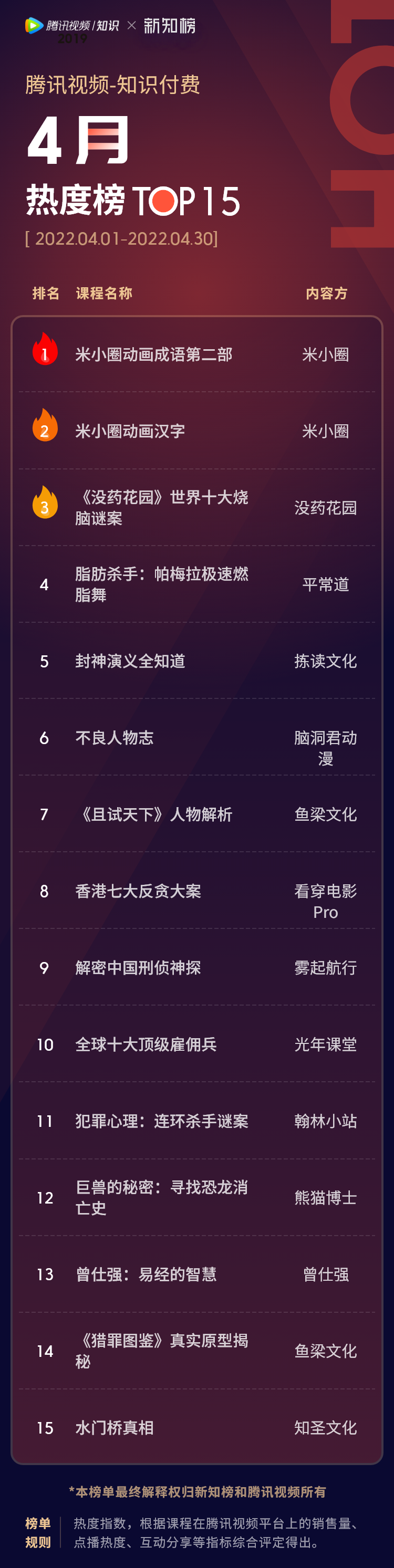 热度.png