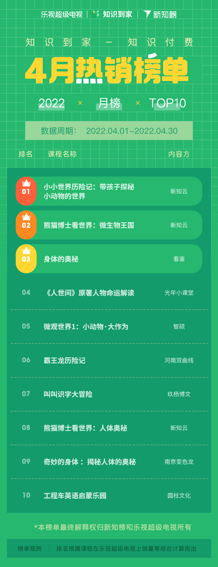 热销榜 - 22 - 2 – 2.png