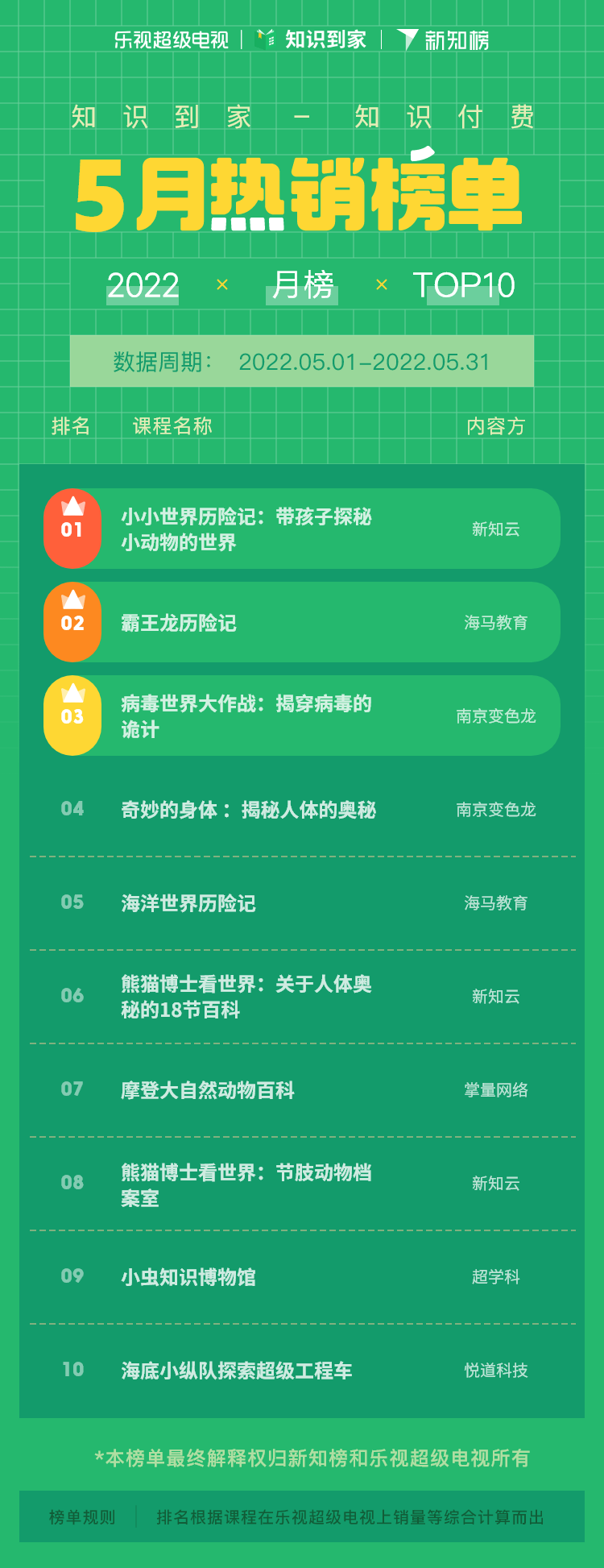 热销榜 - 22 - 2 – 3.png