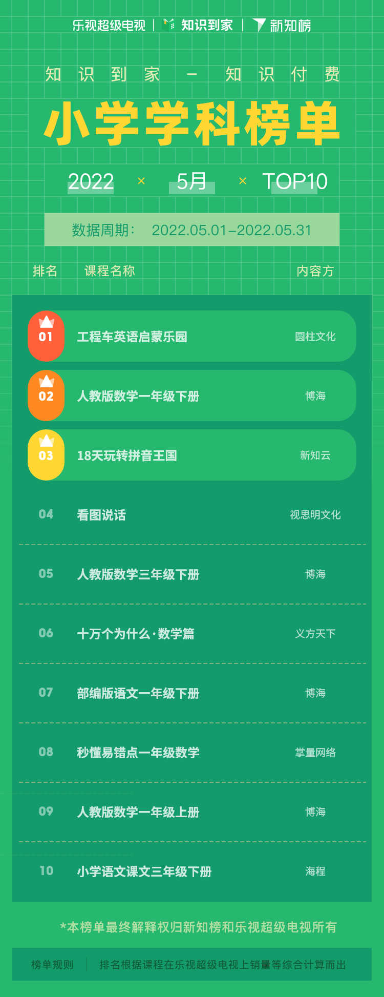 小学学科 – 22 - 2 – 3.png