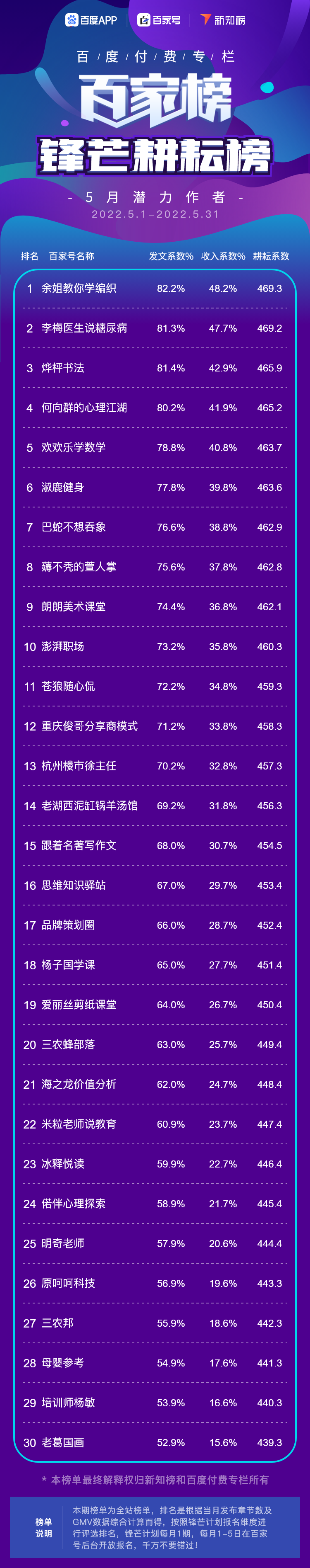锋芒耕耘 – 4.png