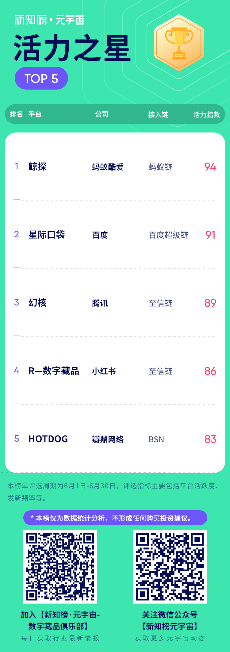 活力之星.png