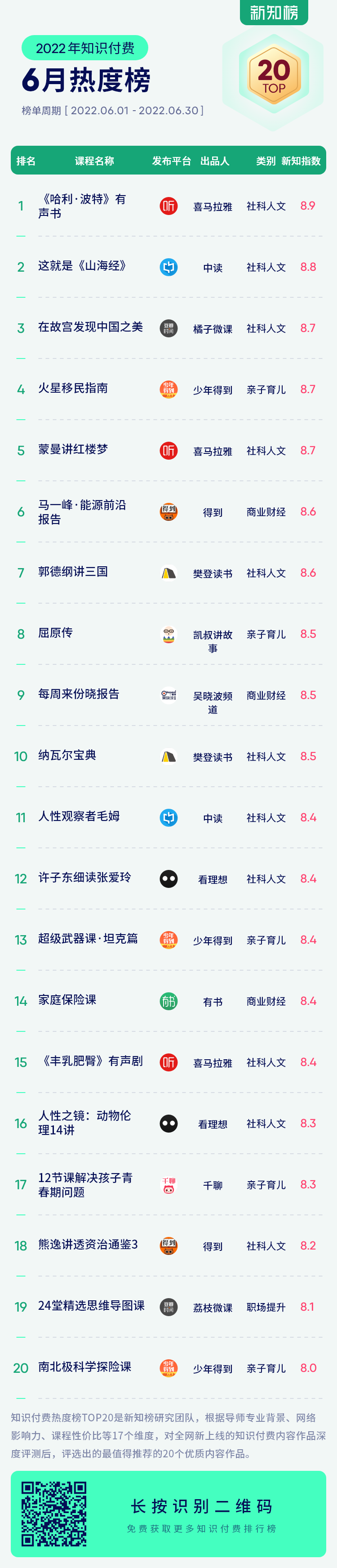 新课榜-服务号 - 2 – 4.png