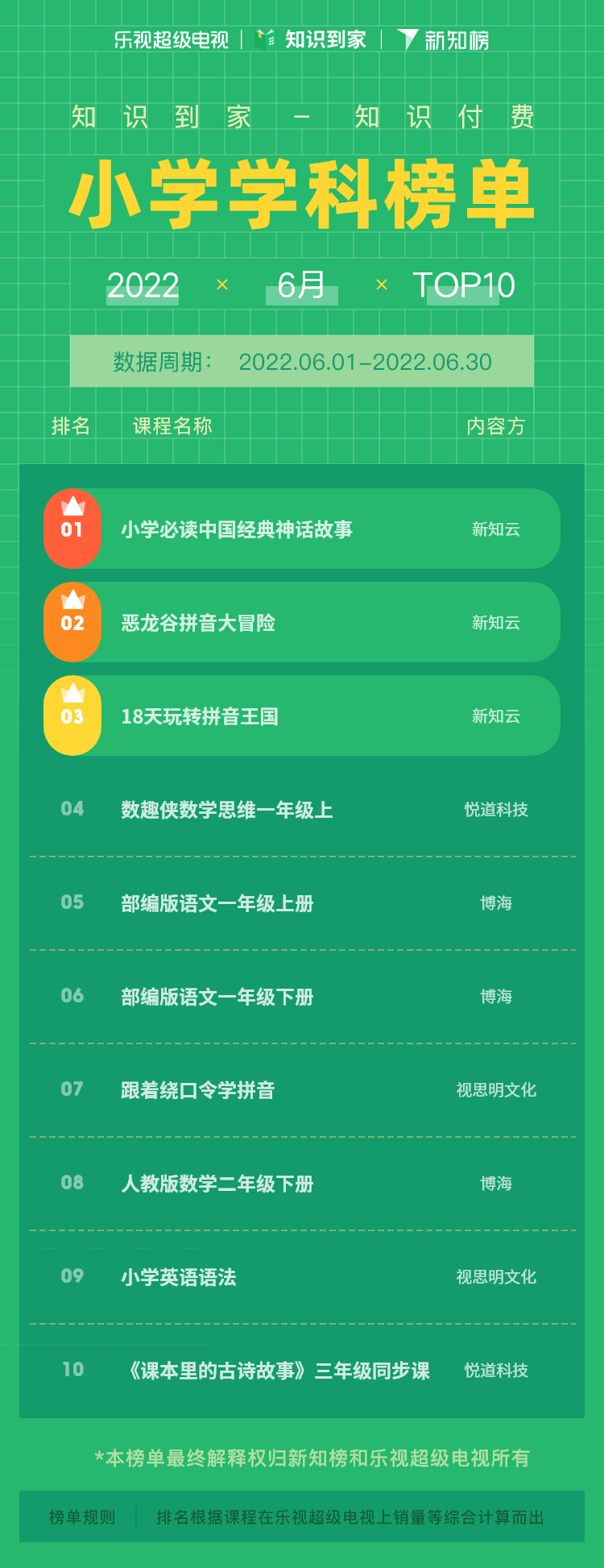 小学学科 – 22 - 2 – 4.png