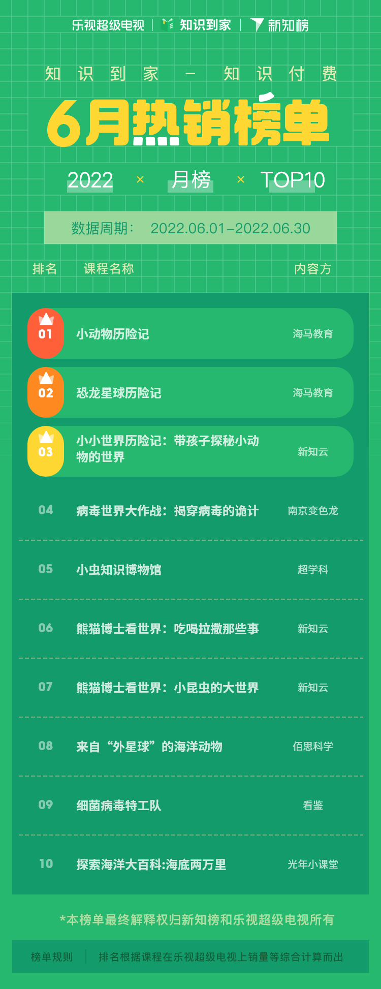 热销榜 - 22 - 2 – 4.png