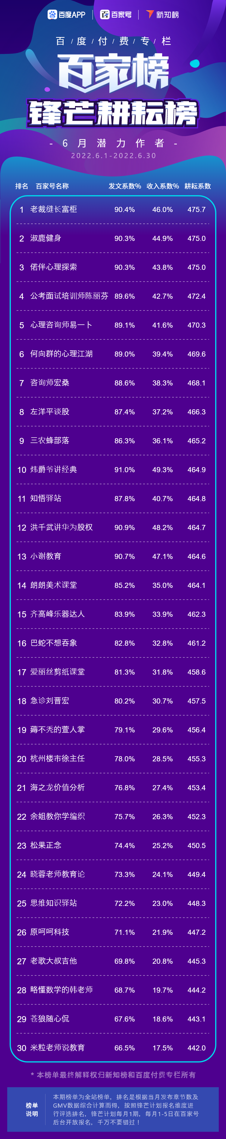 锋芒耕耘 – 6.png