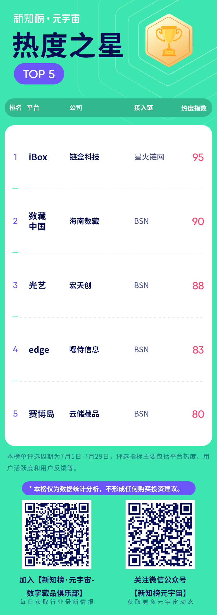 热度之星.png