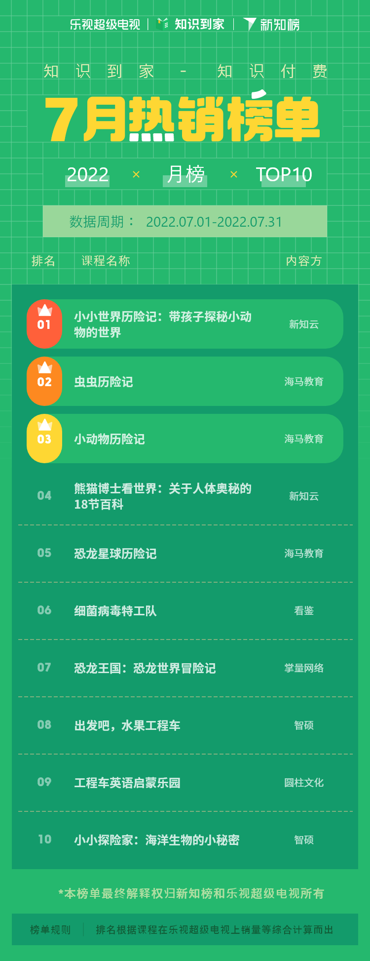 热销榜 - 22 - 2 – 4.png