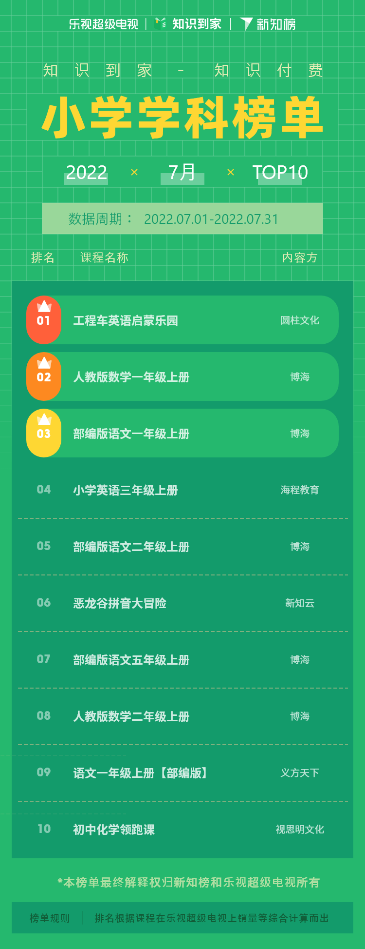 小学学科 – 22 - 2 – 4.png