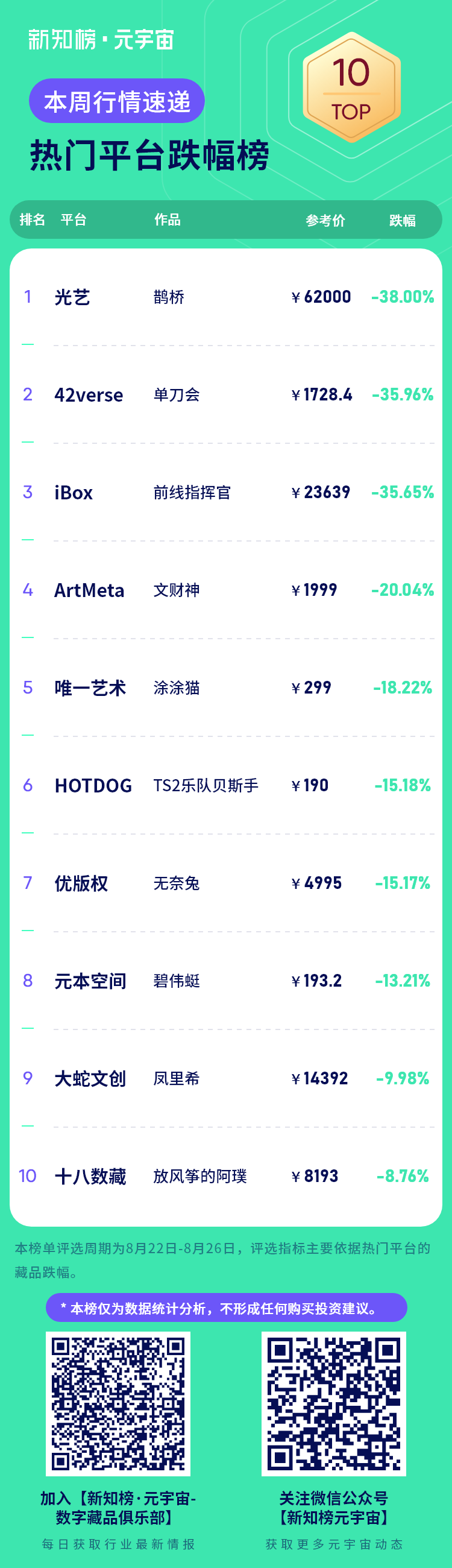 跌幅.png