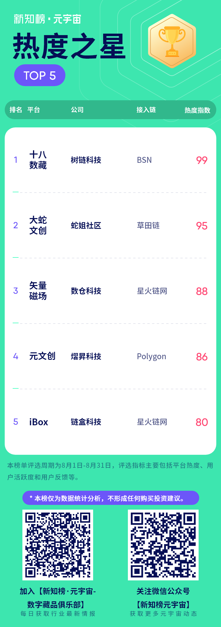 热度.png