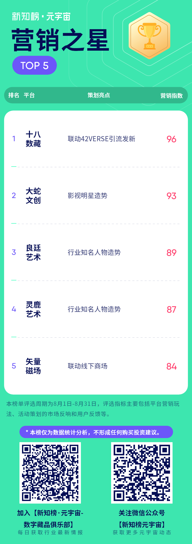 营销之星.png