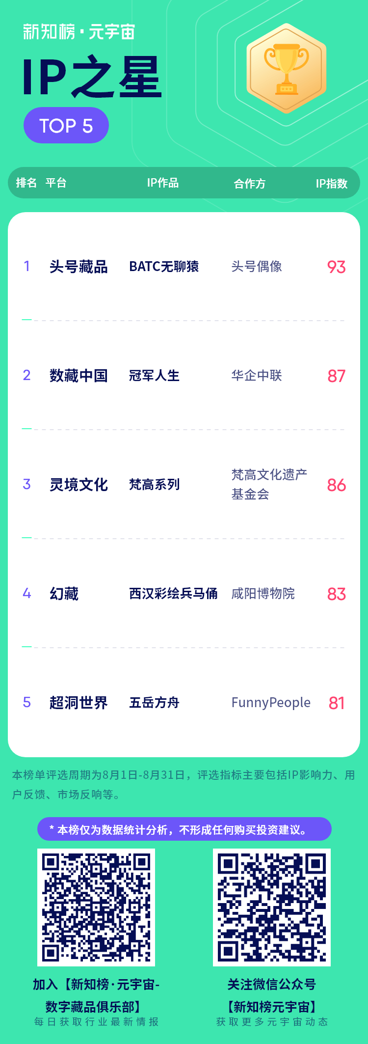 IP之星.png