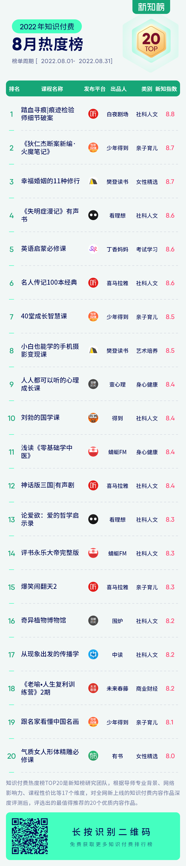 新课榜-服务号 - 7.png