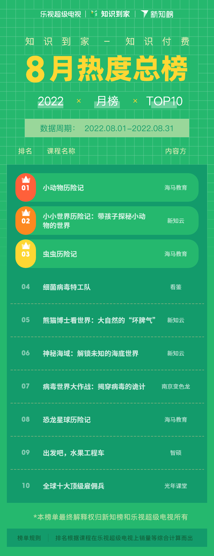 热度.png